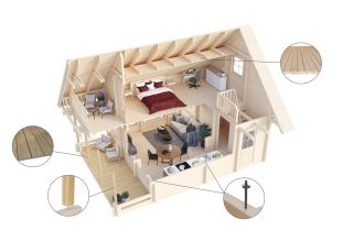 De Hoeve Vakantiehuis Nederland 90 | 857cm x 550cm