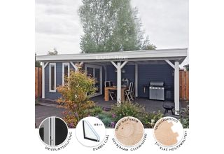 Lugarde Tuinhuis Pro systeem PS2